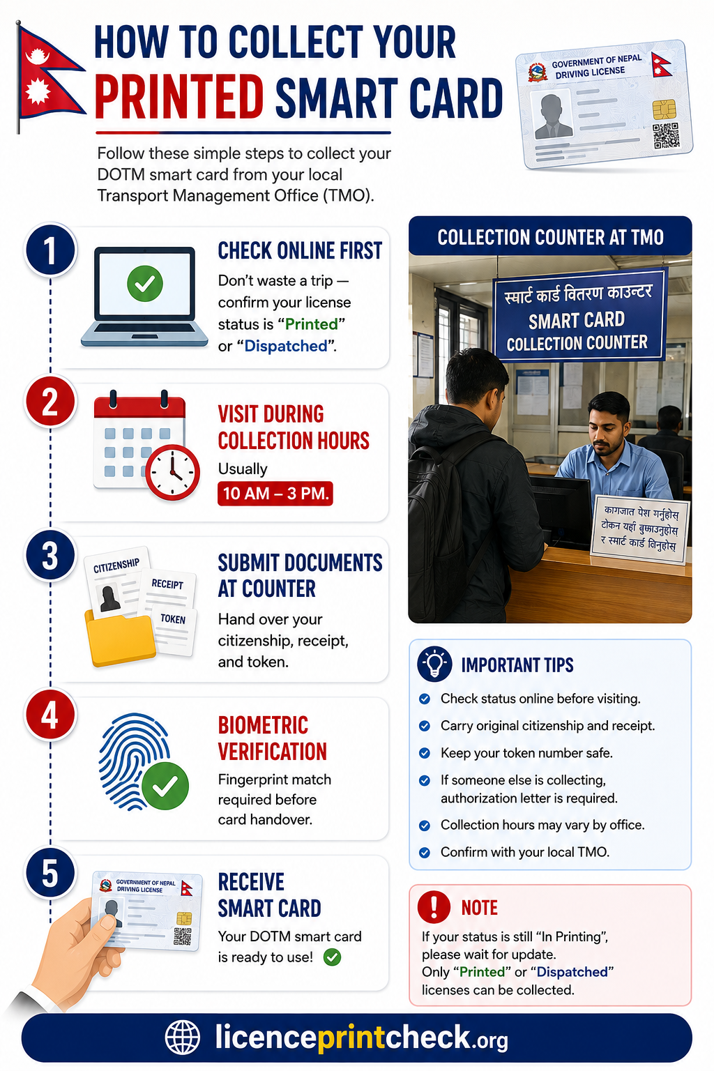 How to Collect Your Printed Smart Card at Transport Management Office (TMO) — documents needed and step-by-step collection process