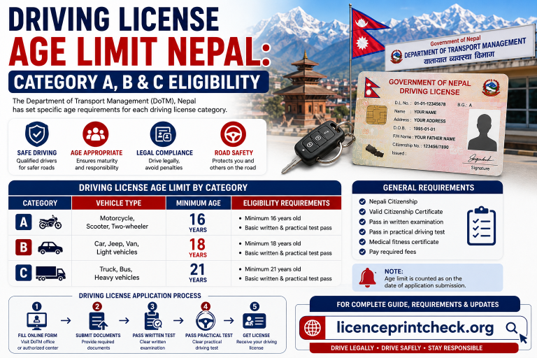 Driving License Age Limit Nepal 2026: Category A, B & C Eligibility