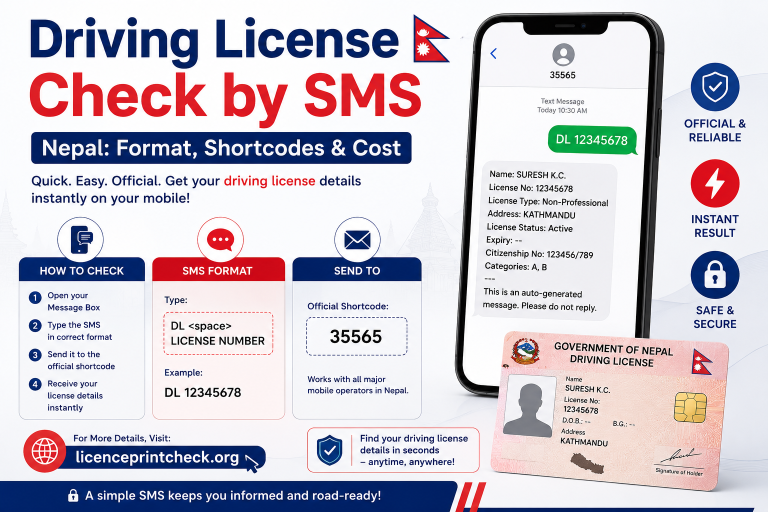 Driving License Check by SMS Nepal 2026: Format, Shortcodes & Cost