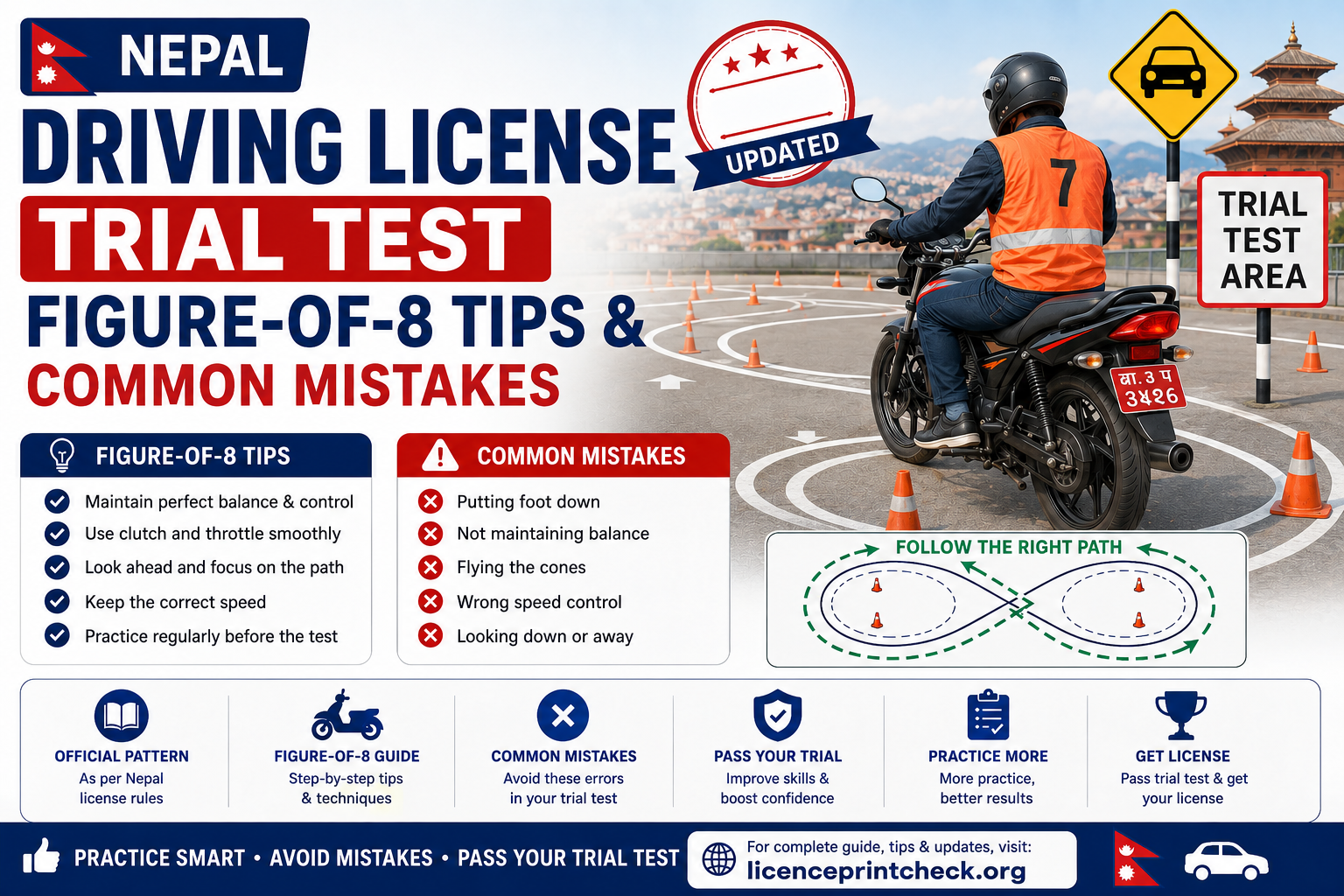 Nepal Driving License Trial Test 2026: Figure-of-8 Tips & Common Mistakes